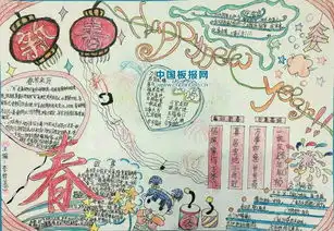 关于年的画的手抄报图画大全