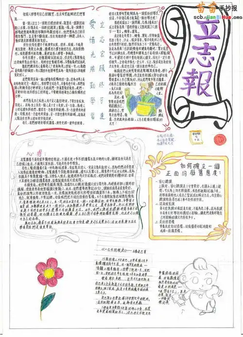 小学生立志手抄报设计图