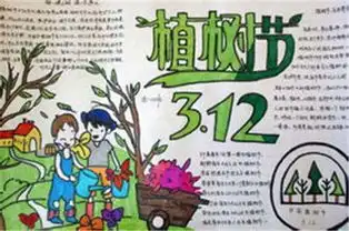 植树节手抄报素材