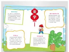 最美南宁儿童手抄报图片模板psd设计图下载地理手抄报大全编号17565579