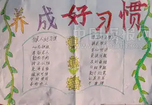 养成良好学习习惯的手抄报一年级