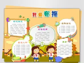 美丽的布拖手抄报图片模板psd设计图下载地理手抄报大全编号19142212