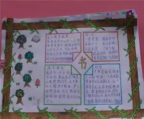 读书手抄报这就是读书的乐趣