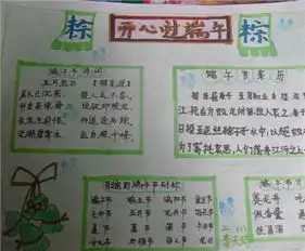 端午节手抄报端午节由来