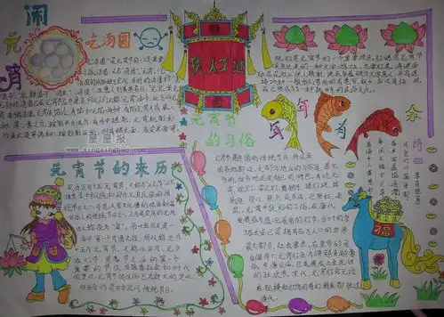闹元宵手抄报版面设计图