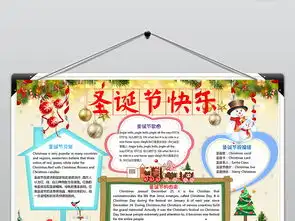 英语圣诞节小报平安夜手抄报新年电子小报图片设计素材高清worddoc模板下载217.65mb圣诞节手抄报大全