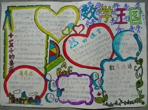数学王国的手抄报怎么办了