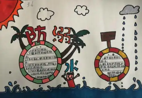 潼南区青春安全防护手抄报作品展一
