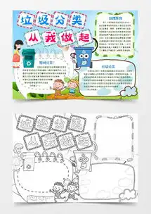 垃圾分类从我做起小报手抄报模版word模板下载docx格式熊猫办公