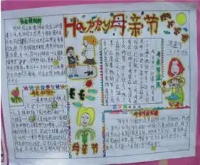 母亲节手抄报明天就是母亲节了