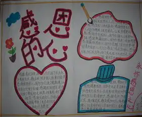 母亲节手抄报妈妈,我会永远爱您