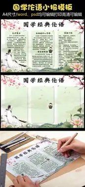 国学小报孔子经典伦语电子手抄报模板图片素材psd分层格式下载语文手抄报大全