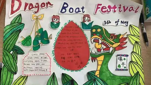 端午节,学生们妙笔生花,英语手抄报,张张都奇妙中国风小学