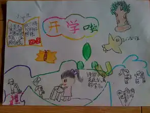 一年级寒假手抄报内容