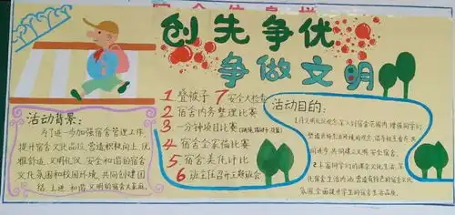 省电子宿舍文化节创先争优,争做文明