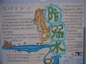 珍爱生命防溺水手抄报
