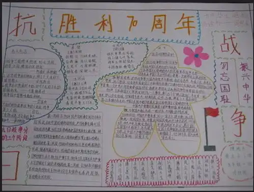 2019年二年级抗日战争手抄报2