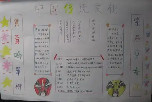 有没有中国传统文化手抄报要图发过来
