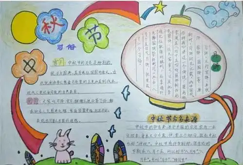 限时领中秋节手抄报月相知识视频介绍手工模版全了
