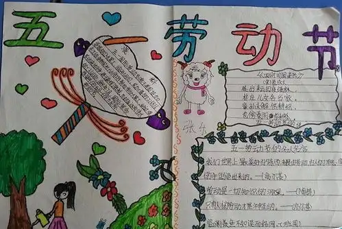 五一劳动节五一劳动节手抄报五一劳动节的来历和意义
