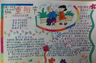 重阳节手抄报为什么要插茱萸