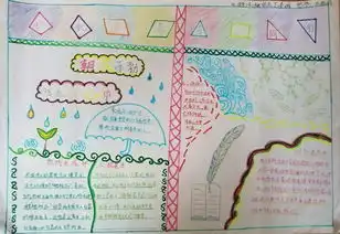 友谊里小学护航青春与法同行手抄报比赛获奖作品集锦