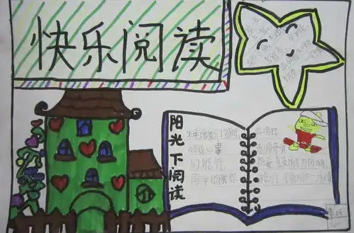 北京小学读书手抄报内容简短