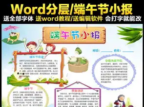 端午节快乐小报传统节日文化习俗手抄报小报图片模板worddoc设计图下载端午节手抄报大全编号18212272