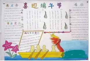 端午节手抄报诗词范文端午手抄报素材都在这里了