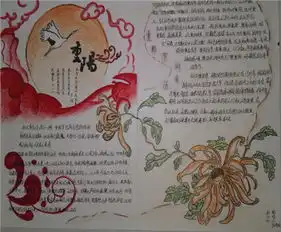 重阳节手抄报重阳节大气的祝福短语