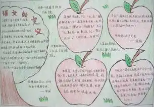 手抄报我爱语文要图片