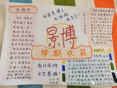 景博学校第三届成长感悟主题手抄报现场比赛获奖作品展