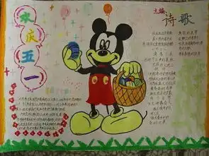 走进美国的手抄报怎么画