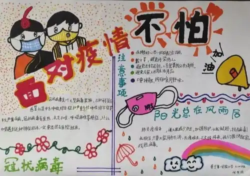 抗疫英雄,我想对您说手抄报比赛结果新鲜出炉啦