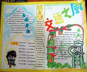 交通安全手抄报我是交通安全的守护神