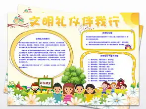 文明礼仪伴我行小报校园文明美德手抄小报图片模板worddoc设计图下载道德与法治手抄报大全编号17065896