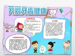 原创保护牙齿口腔爱牙日手抄报关爱牙齿小报图片素材worddoc模板下载3.88mb其他大全安全健康手抄报