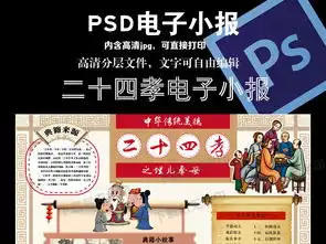 经典国学二十四孝埋儿奉母美德手抄报模板图片psd设计图下载传统国学手抄报大全编号16313564