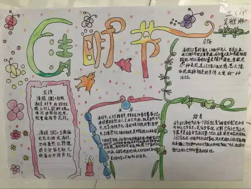 觅渡教育集团中华优秀传统文化主题活动三年级走进传统节日,继承民族文化