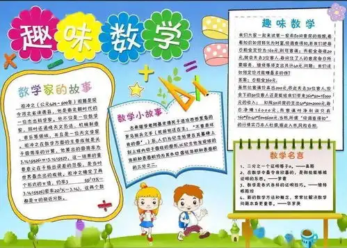 小学数学手抄报合集,家长学生一定用得上