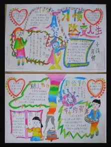 画好习惯手抄报样子