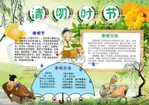 推荐清明节快到了这些诗词谚语手抄报范文合集,让孩子们提前收好哦