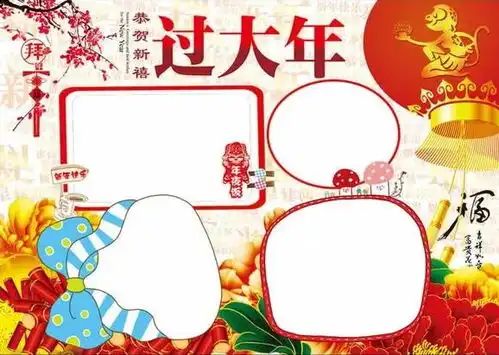 2019春节手抄报最全汇总,可下载,汉语英语附16年级春节作文写作思路技巧范文