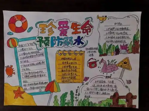 珍爱生命,预防溺水桃铺小学防溺水主题手抄报比赛活动