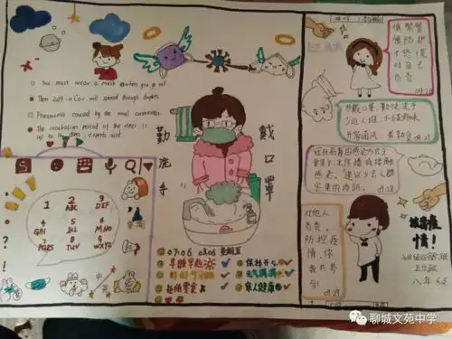 聊城文苑中学2018级东校区抗疫网络手抄报优秀作品展示