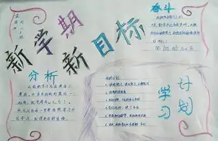 新学期新目标20字