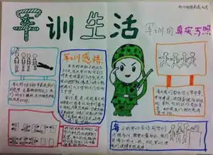 军训手抄报军训心得感想