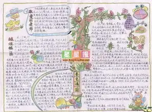 晒图啦,晒图啦
