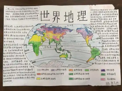 焦作外国语中学地理手抄报绘地理风貌,展现地理知识形象美