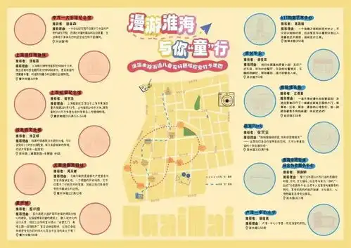 更新街区丨品一品,一条淡淡小马路的一千零一面